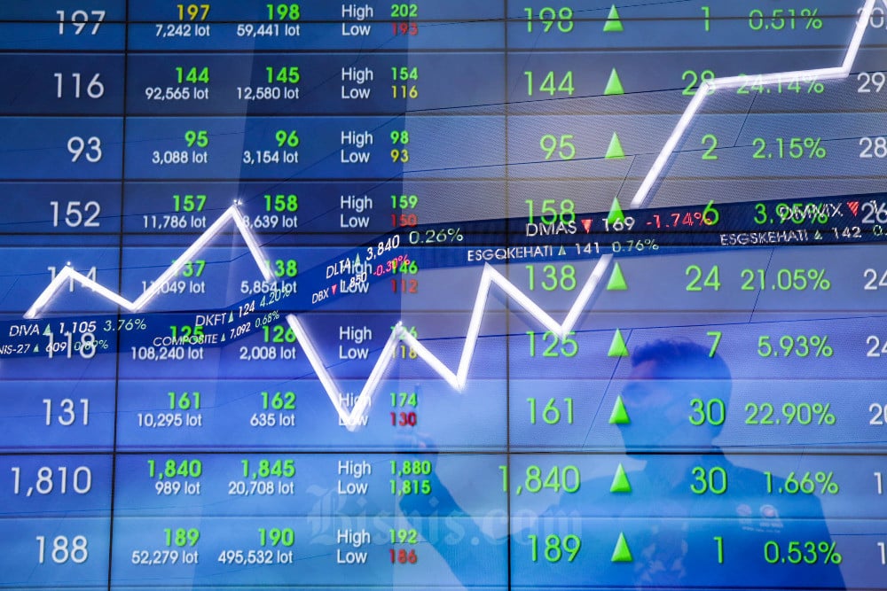 Prediksi Harga Saham Perbankan di Tahun 2025